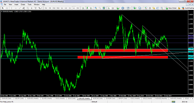 Click to Enlarge

Name: eurusdoct52014weekly nexttargetred.png
Size: 84 KB