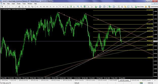 Click to Enlarge

Name: audcadoct52014weeklytlfibtarget.png
Size: 114 KB