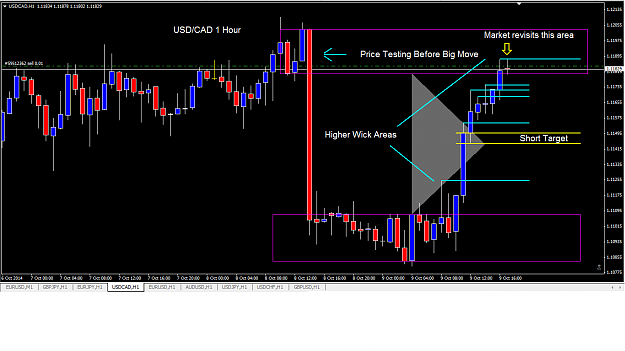 Click to Enlarge

Name: USD-CAD Analysis.png
Size: 43 KB
