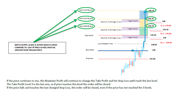 Click to Enlarge

Name: Maximizing profit.png
Size: 90 KB