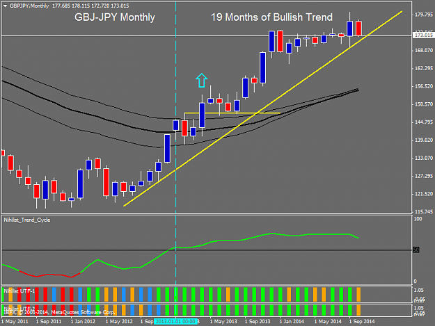 Click to Enlarge

Name: gbpjpy monthly.png
Size: 38 KB
