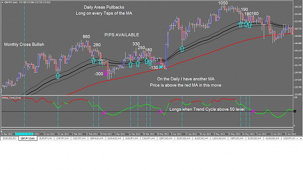 Click to Enlarge

Name: gbpjpy daily.png
Size: 57 KB