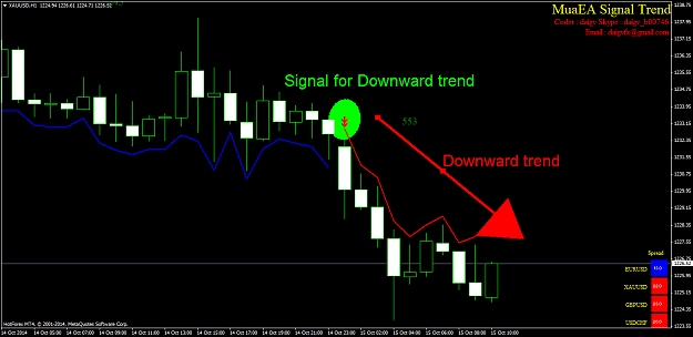 Click to Enlarge

Name: xauusd-h1-hf-markets-ltd-3.png
Size: 45 KB
