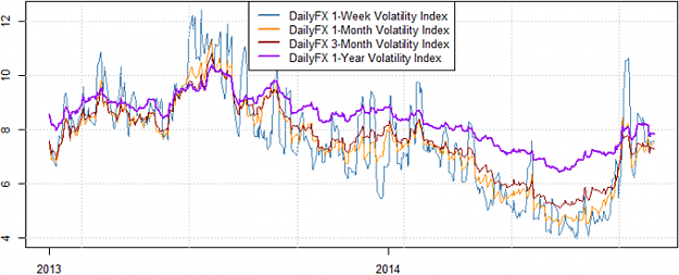 Click to Enlarge

Name: forex-trading-forecast-for-the-week-ahead_body_Picture_3.png
Size: 81 KB