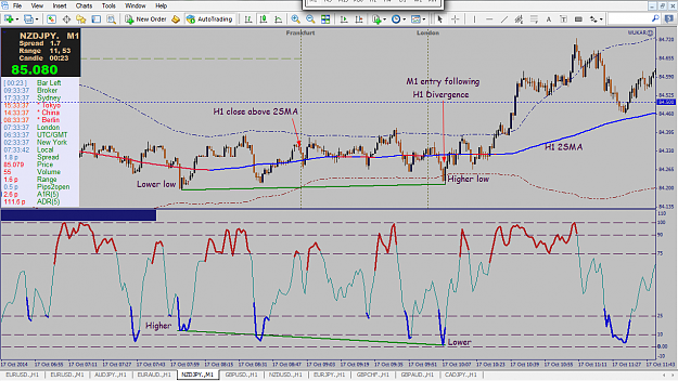 Click to Enlarge

Name: H1 [NZDJPY] II.png
Size: 84 KB