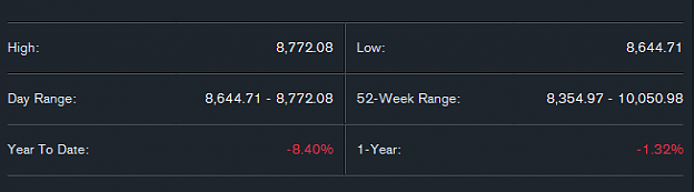 Click to Enlarge

Name: bloomberg.PNG
Size: 5 KB