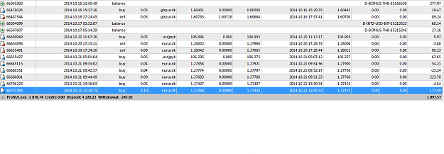 Click to Enlarge

Name: accound balance, 21.Oct.png
Size: 39 KB