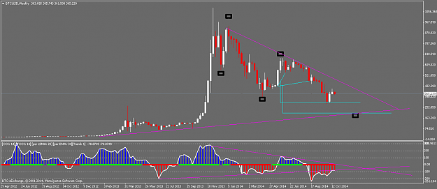 Click to Enlarge

Name: BTCUSDWeekly.png
Size: 31 KB