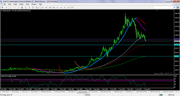 Click to Enlarge

Name: xauusdnov52014monthlymatarget.png
Size: 72 KB