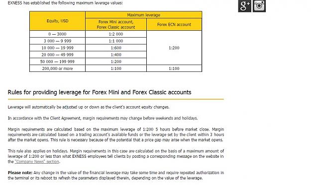 Click to Enlarge

Name: Exness margin Issue.jpg
Size: 145 KB