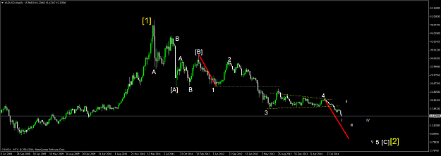 Click to Enlarge

Name: xagusdweekly.png
Size: 40 KB