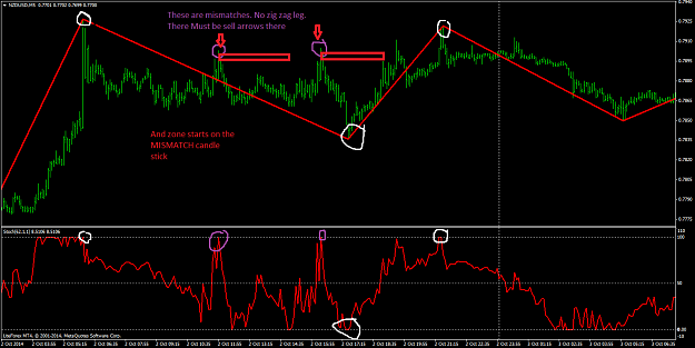 Click to Enlarge

Name: NZDUSDM5w.png
Size: 68 KB