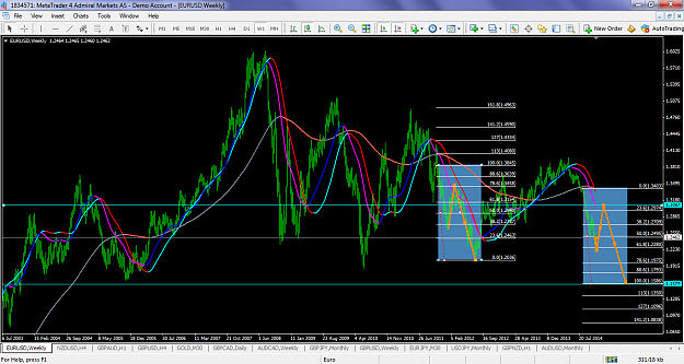 Click to Enlarge

Name: eurusdnov102014target11586.png
Size: 127 KB