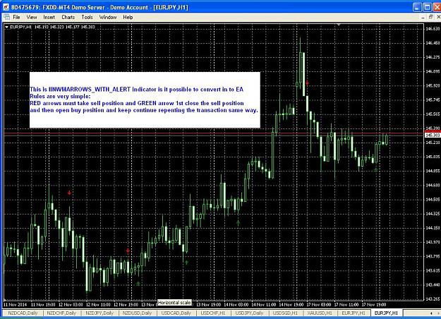 Click to Enlarge

Name: IINWMARROWS_WITH_ALERT.JPG
Size: 185 KB