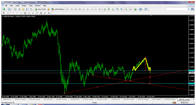 Click to Enlarge

Name: gbpusdnov192014w1hstarget.png
Size: 107 KB