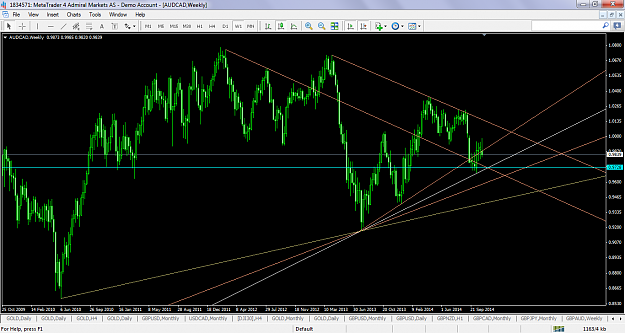 Click to Enlarge

Name: audcadnov52014weeklytarget.png
Size: 87 KB