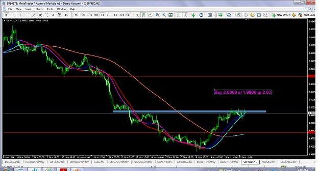 Click to Enlarge

Name: gbpnzdnov202014h1crossovertarget2.03.png
Size: 105 KB
