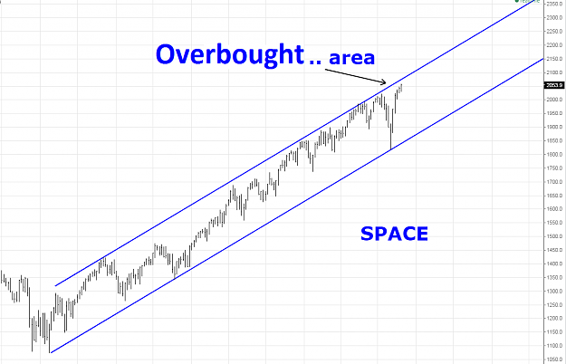 Click to Enlarge

Name: spx.PNG
Size: 63 KB