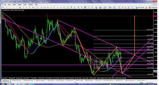 Click to Enlarge

Name: eurusdnov232014h4inversehsperfect12870.png
Size: 169 KB