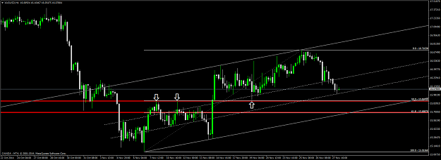Click to Enlarge

Name: XAGUSDH42.png
Size: 47 KB