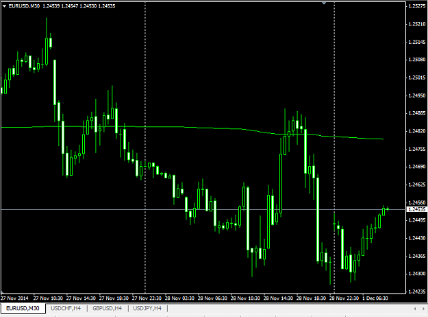 Click to Enlarge

Name: vwap_live.PNG
Size: 35 KB