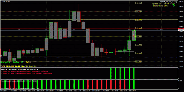Click to Enlarge

Name: 337-01EURJPY1417568613.gif
Size: 34 KB