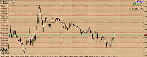 Click to Enlarge

Name: XAUUSD.M5.png
Size: 89 KB