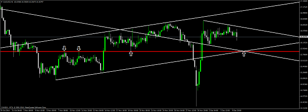 Click to Enlarge

Name: XAGUSDH4.png
Size: 44 KB