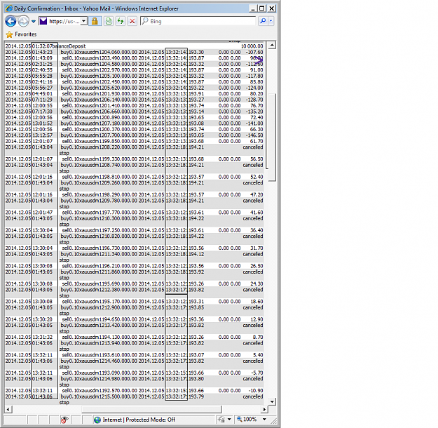 Click to Enlarge

Name: times.png
Size: 110 KB