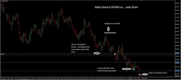 Click to Enlarge

Name: AudUSd_example.jpg
Size: 188 KB