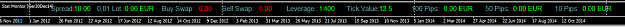 Click to Enlarge

Name: Stat Monitor German30.png
Size: 9 KB