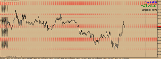 Click to Enlarge

Name: XAUUSD.M5.png
Size: 87 KB