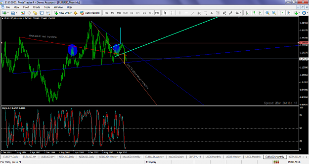 Click to Enlarge

Name: eurusddec122014mnbluetltarget121.png
Size: 104 KB