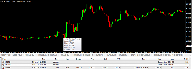 Click to Enlarge

Name: FXCM SL Problem.png
Size: 29 KB