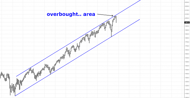 Click to Enlarge

Name: spx1.PNG
Size: 85 KB