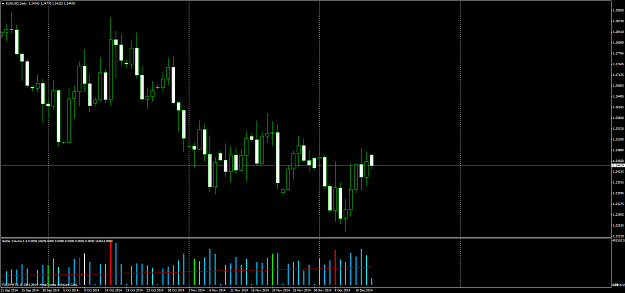 Click to Enlarge

Name: EURUSDDaily.png
Size: 84 KB