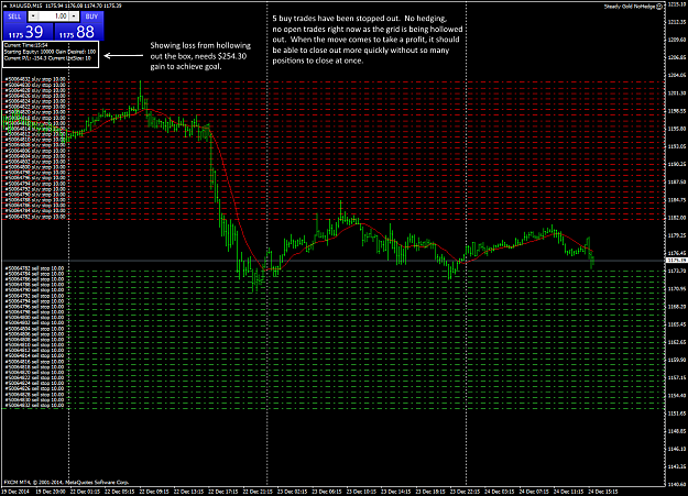 Click to Enlarge

Name: XAUUSDM15.png
Size: 89 KB