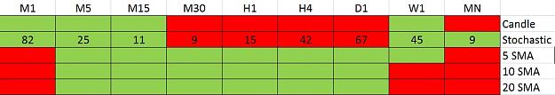 Click to Enlarge

Name: SakibFX Indicator.jpg
Size: 57 KB