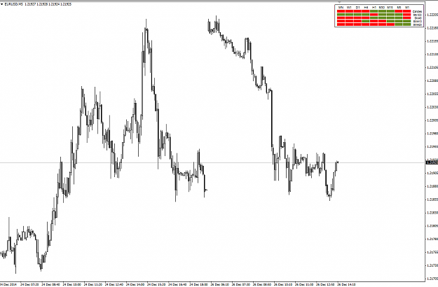 Click to Enlarge

Name: dashboard.png
Size: 49 KB