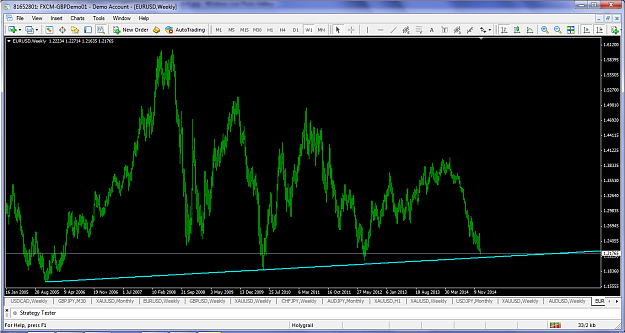 Click to Enlarge

Name: eurusddec282014tl12108.png
Size: 129 KB