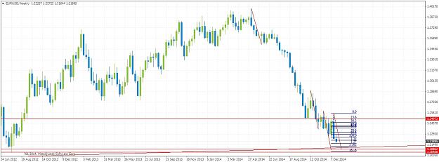 Click to Enlarge

Name: EURUSDWeekly1224.jpg
Size: 178 KB