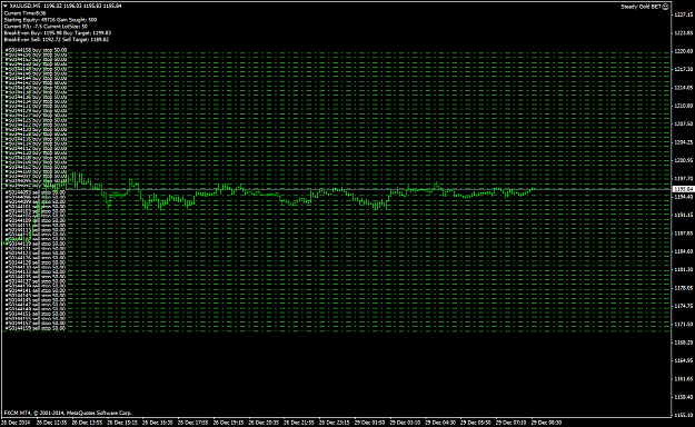 Click to Enlarge

Name: XAUUSDM5.png
Size: 66 KB