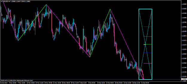 Click to Enlarge

Name: zz fibo color.png
Size: 58 KB