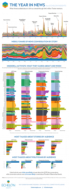 Click to Enlarge

Name: theyearinnews20141.png
Size: 1.9 MB