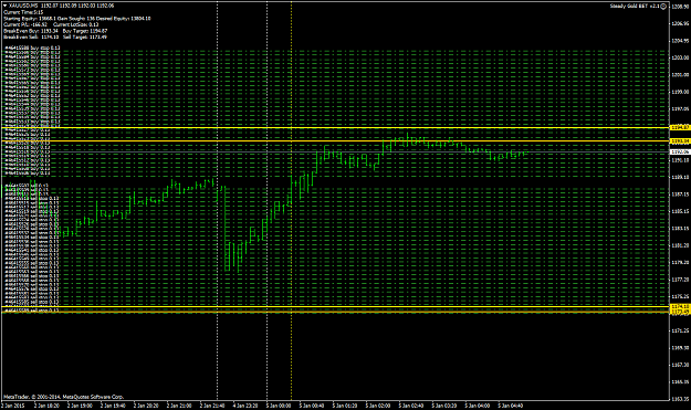Click to Enlarge

Name: XAUUSDM5.png
Size: 72 KB