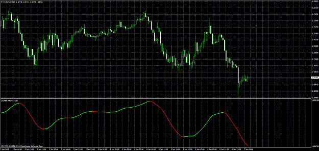 Click to Enlarge

Name: eurusd-m15-trading-point-of.png
Size: 66 KB