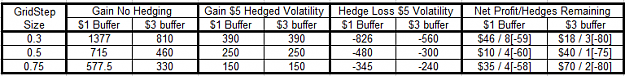 Click to Enlarge

Name: Comparison Chart.png
Size: 9 KB