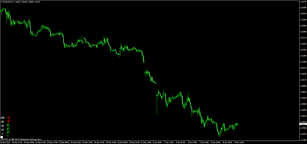Click to Enlarge

Name: eurusd-h1-trading-point-of.png
Size: 41 KB