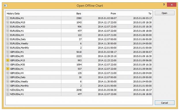 Click to Enlarge

Name: offline chart.jpg
Size: 148 KB