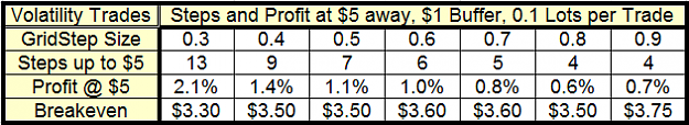 Click to Enlarge

Name: voltrade.png
Size: 13 KB